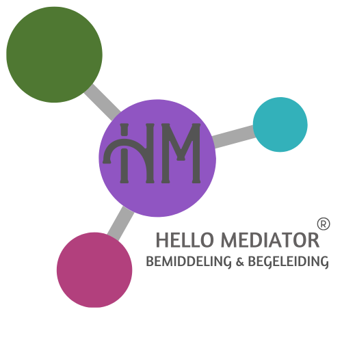 Hello Mediator®